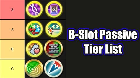 feh passives|List of skills in Fire Emblem Heroes/Passive skills.